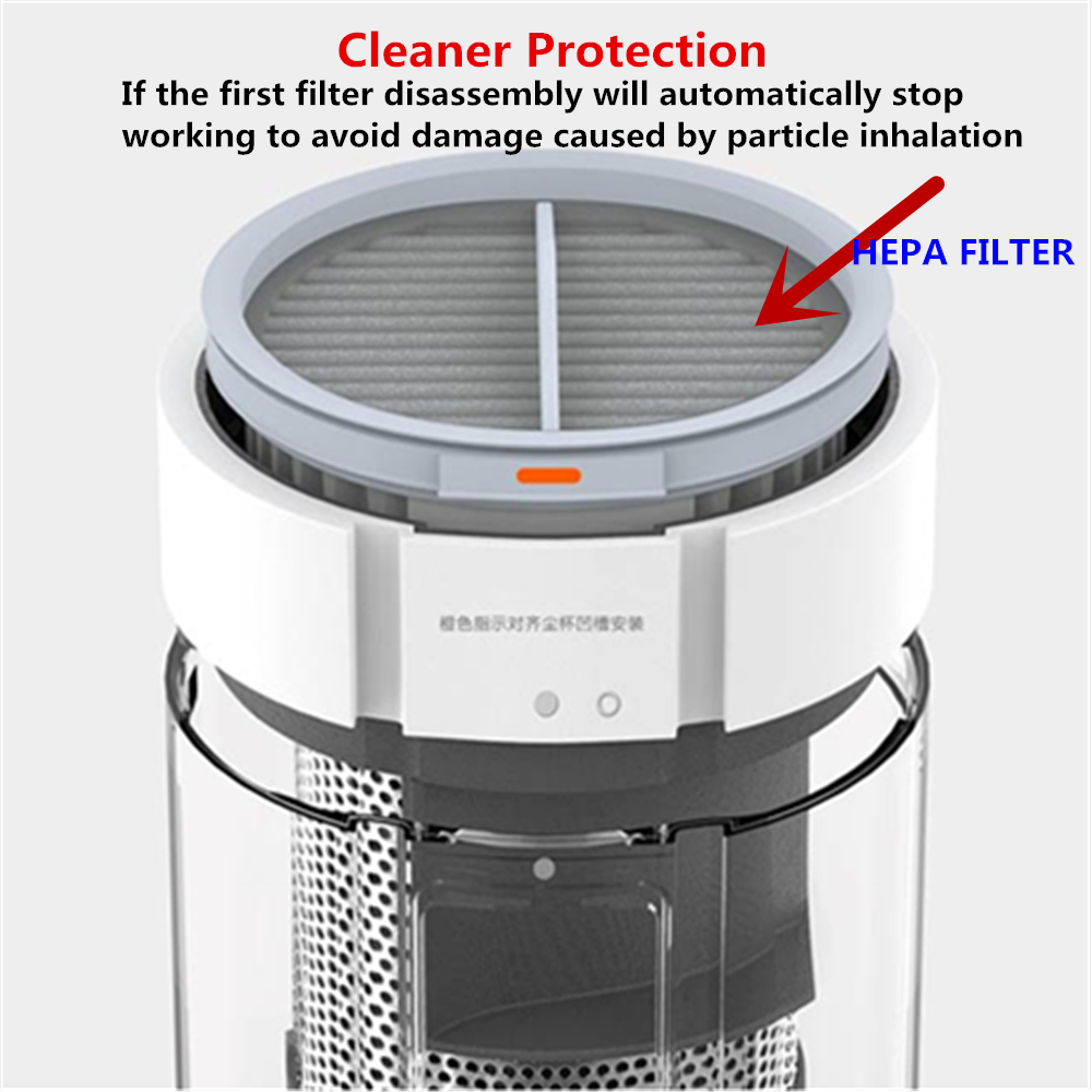 4 Stuks Hepa Filter Voor Xiaomi Roidmi Nex Handheld Draadloze Stofzuiger 2 In 1 Reiniging Nex X20 Hepa Filters onderdelen XCQLX02RM