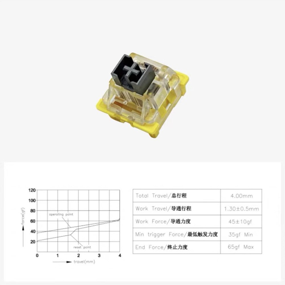 Mechanical Keyboard Switch 3Pin Silent Clicky Linear Tactile Similar Gaming Keyboard Switches 2022 Newest Keyboard