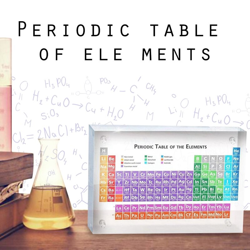 -2PCS Kleur Periodieke Tafel Display Met S, Acryl Chemische S Periodieke Tafel Kleur Afdrukken Voor Ambachten Decor