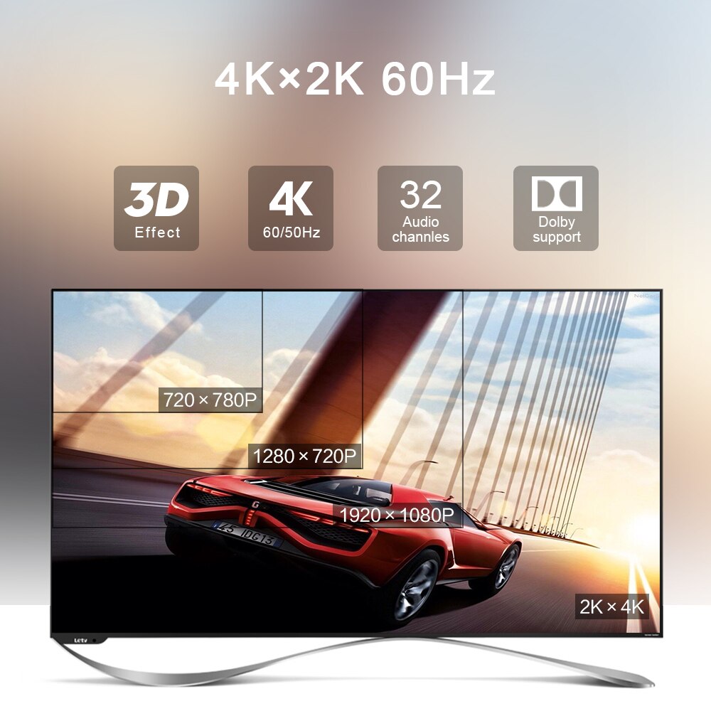 Rocketek Hdmi Kabel Hdmi Naar Hdmi Kabel Hdmi 2.0 4 K 3D 60FPS Kabel Voor Hd Tv Lcd Laptop PS3 projector Computer Kabel 0.5 M 1 M 1.5 M