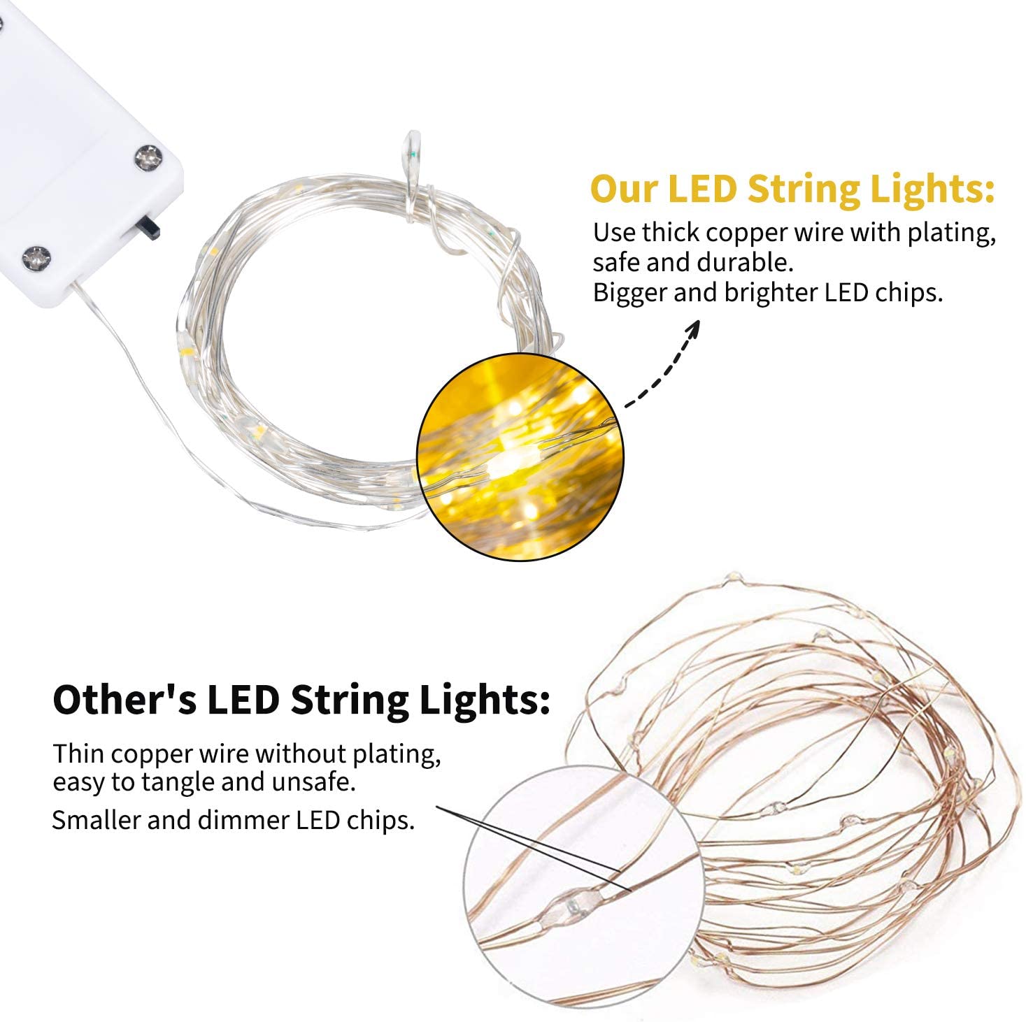 2M LED String light Silver Wire Fairy Light Firefly Lights Battery Operated Garland Home Christmas Wedding Party Decoration