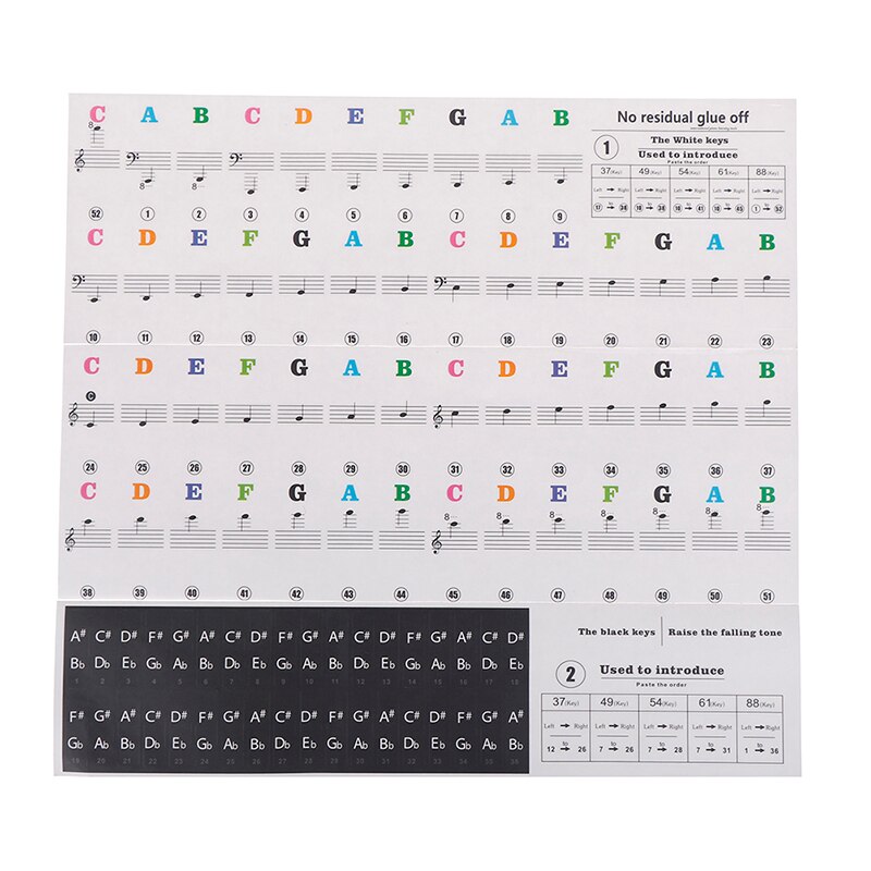 49 54 61 88 Keys Electronic Piano Keyboard Sound Name Stickers Key Sticker Piano Stave Music Decal Label Note Sticker: colorful
