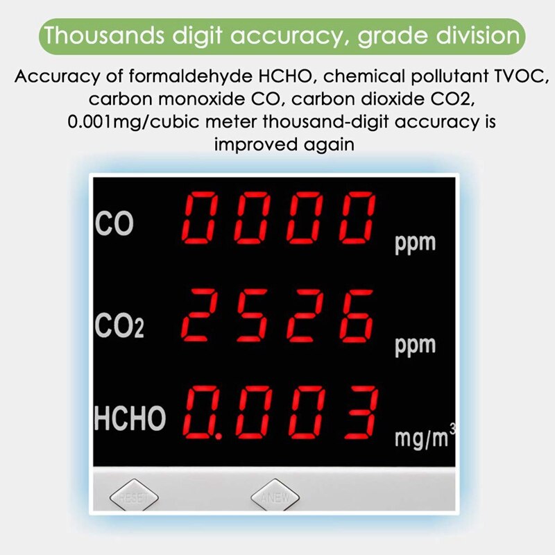 Indoor Outdoor Luchtkwaliteit Monitor Co/Hcho/Tvoc Tester CO2 Meter Gas Analyzer