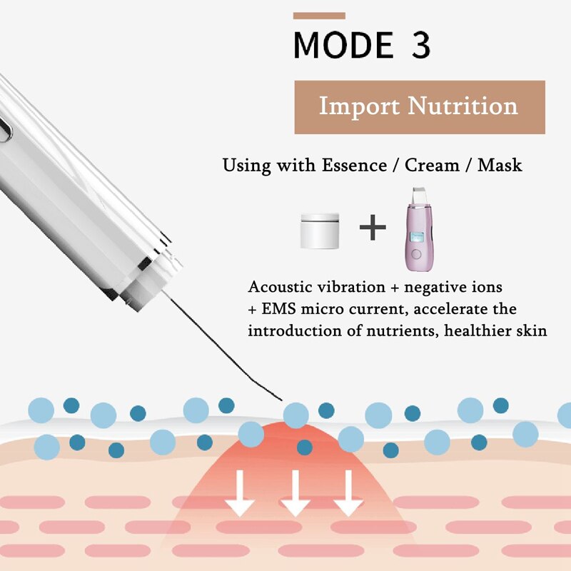 Ultrasone ionen huidscrub, mee-eter verwijderaar, gezichtsporiën peeling instrument, comedonen verwijderaar, puistjes reiniger
