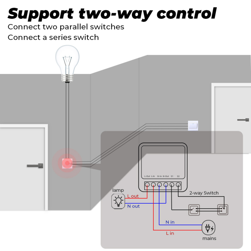16A Tuya Ewelink Zigbee WIFI Mini Clever Lichtschalter DIY 2-Wege-Fernbedienungsschalter mit Alexa Alice Google Heimat Clever Leben