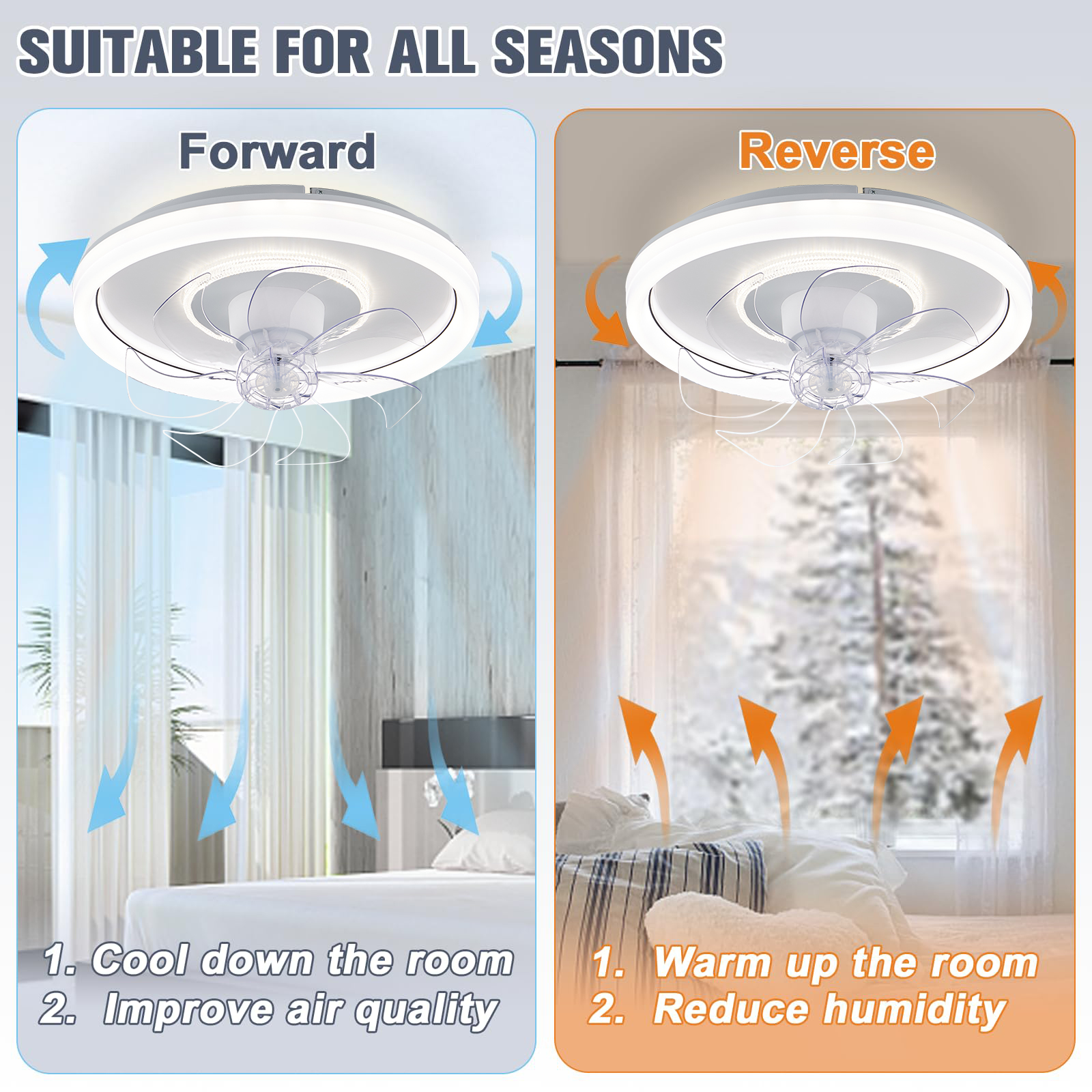 Smart Ceiling Fan Fans With Lights Remote Control Bedroom Decor Ventilator Lamp 48cm Air Invisible Blades Retractable Silent