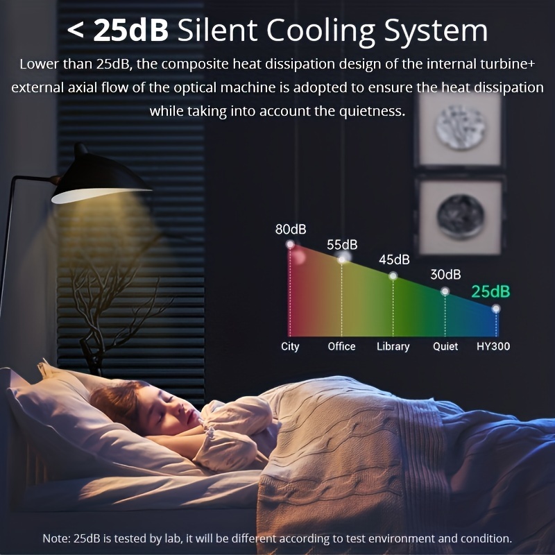 Mini projetor inteligente hy300 android 14 suporte 4k 1280*720p cinema em casa projetor portátil ao ar livre wifi 6 bt5.0 projetor de teatro