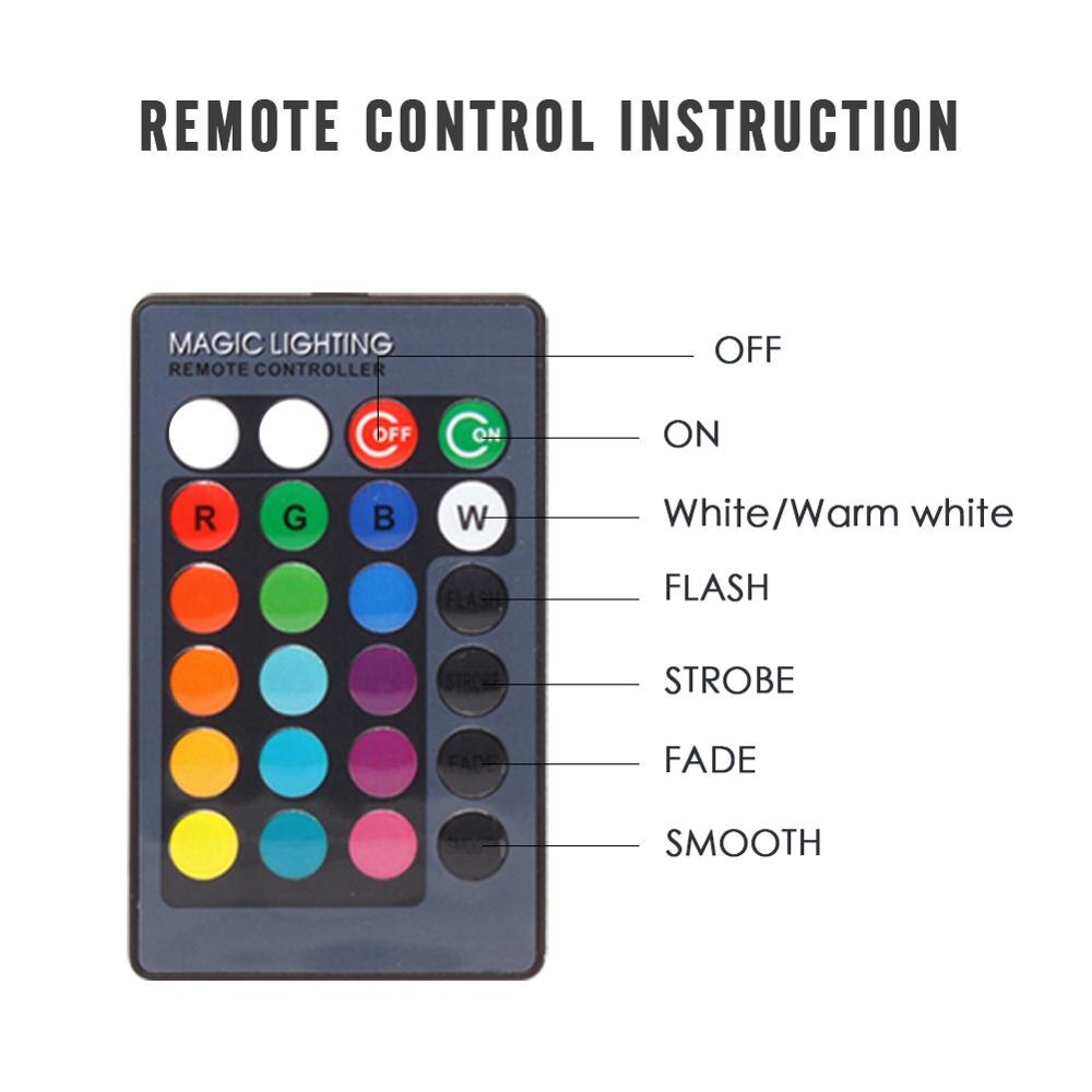 LED RGB Bulb E27 Light RGB RGBW RGBWW Dimmable IR Remote 5W 10W 15W AC 220V Colorful Magic Bar Club Night Smart Lamp