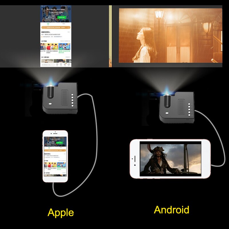 Nova quente mini portátil led projetor 1080p cinema em casa projetores de vídeo usb para o telefone móvel