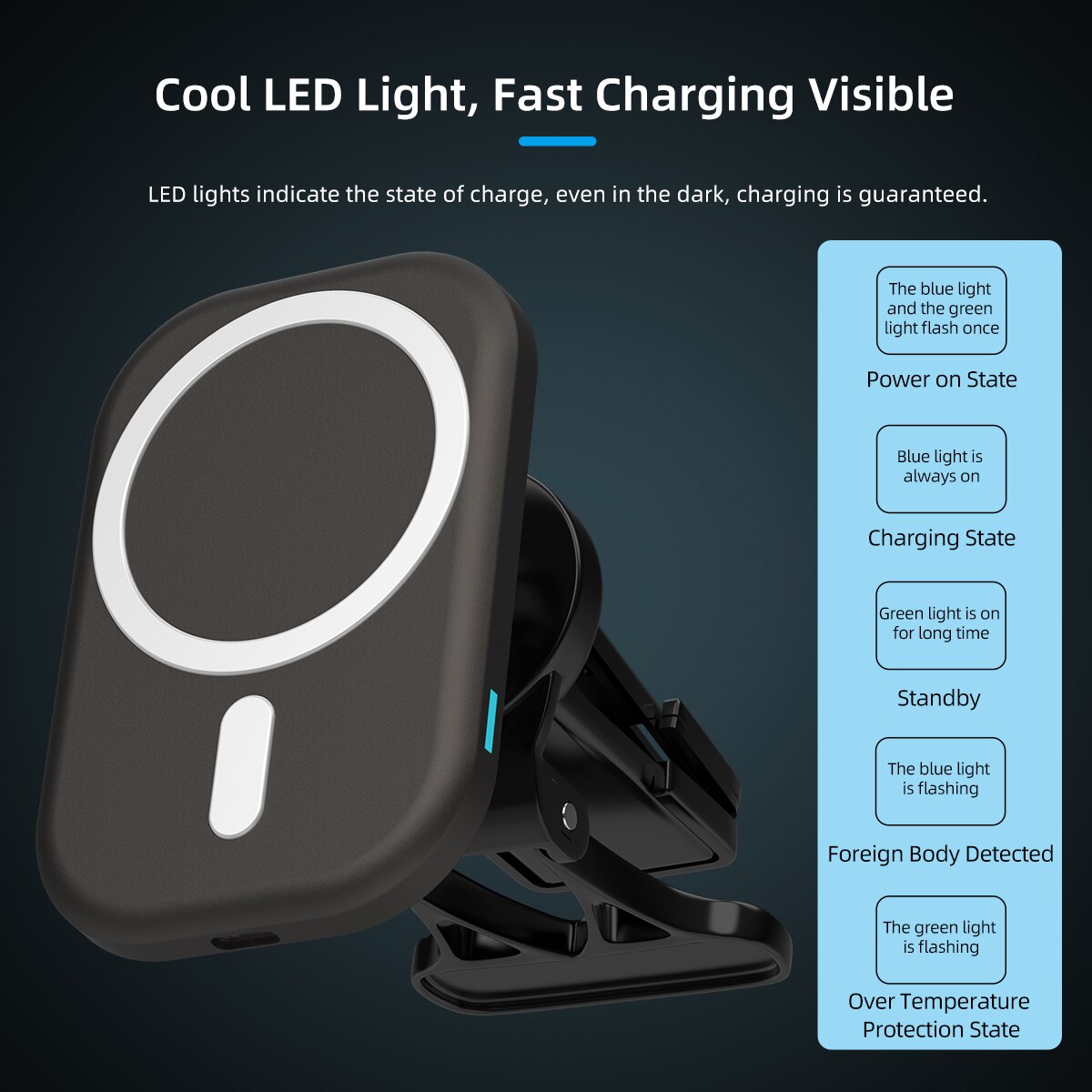 15W Magnetische Auto Draadloze Oplader Houder Voor Iphone 12 Mini Pro Max Snelle Opladen Draadloze Oplader Auto Draagbare Oplader telefoon