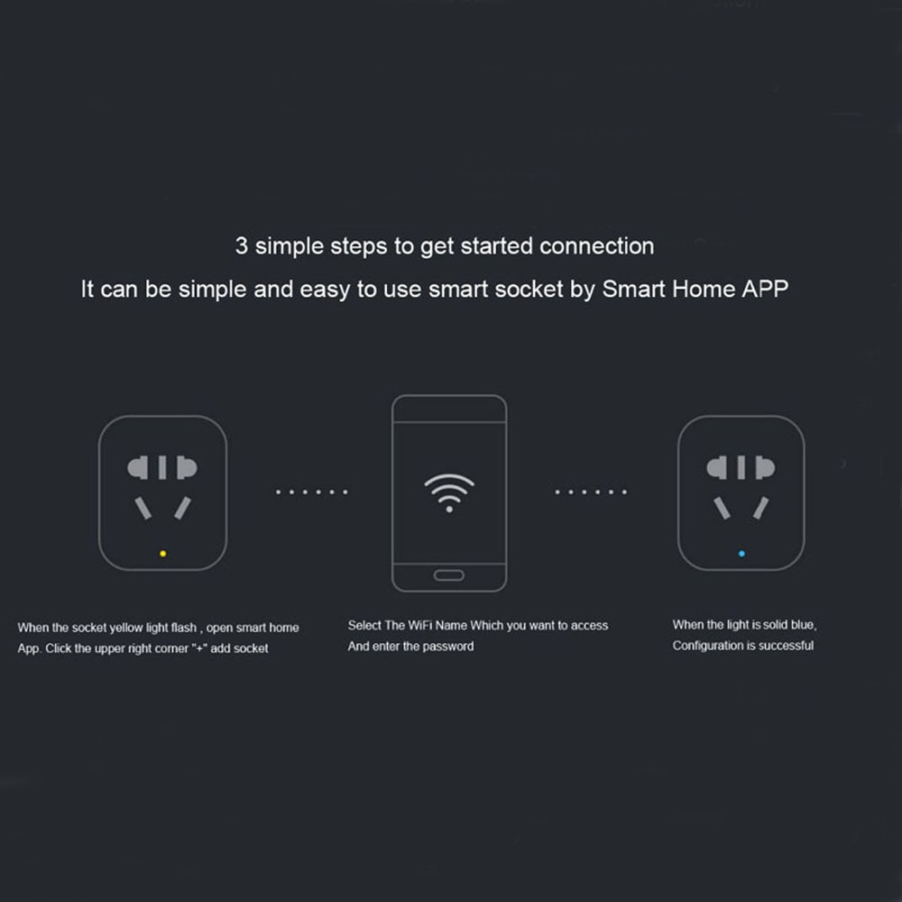 Xiaomi smart socket stik grundlæggende wifi trådløs fjernbetjening socket adapter tænd og sluk med telefonen