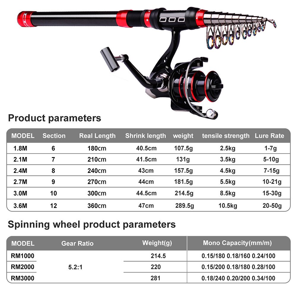 PROBEROS 2.4m 2.7m Fishing Rod and Reel Combo Kit Spinning Fishing Reel and Spinning Rods Fishing Line Lure Bag Hooks Full Set
