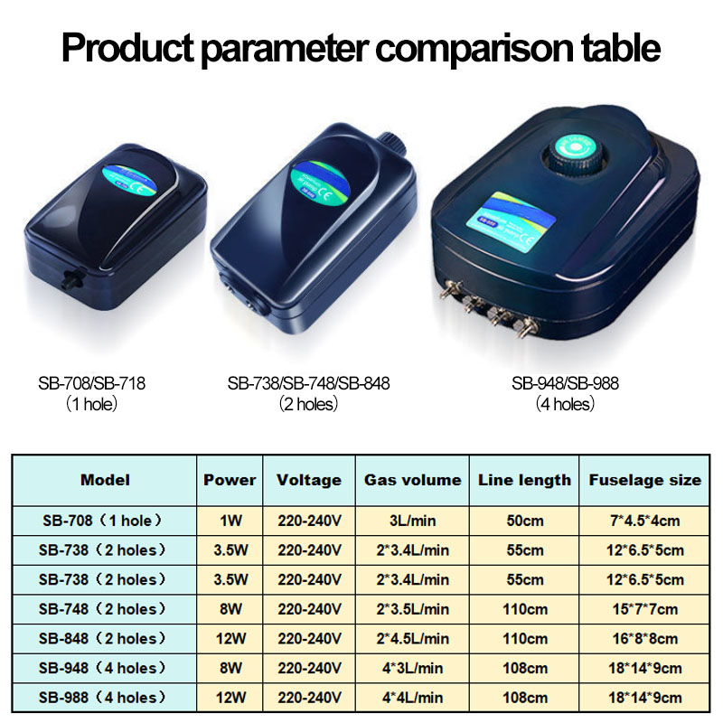 Fish Tank Oxygen Pump 220 240V Ultra Quiet Aquarium Air Pump Aerator for Home Aquarium