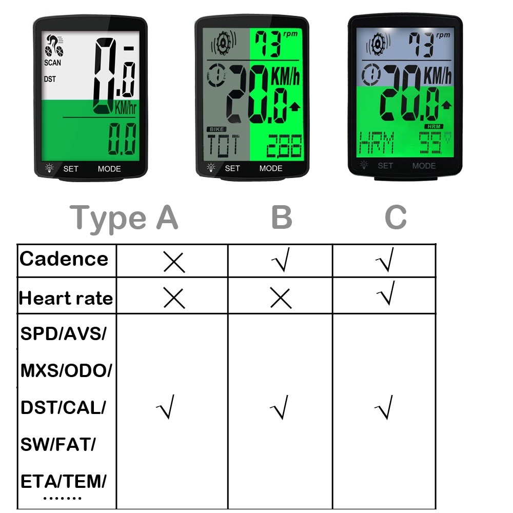 Waterproof Bike Bicycle Computer Wireless Bike Rainproof Odometer Cadence Sensor 2.8inch LCD Cycling Speedometer Heart Rate