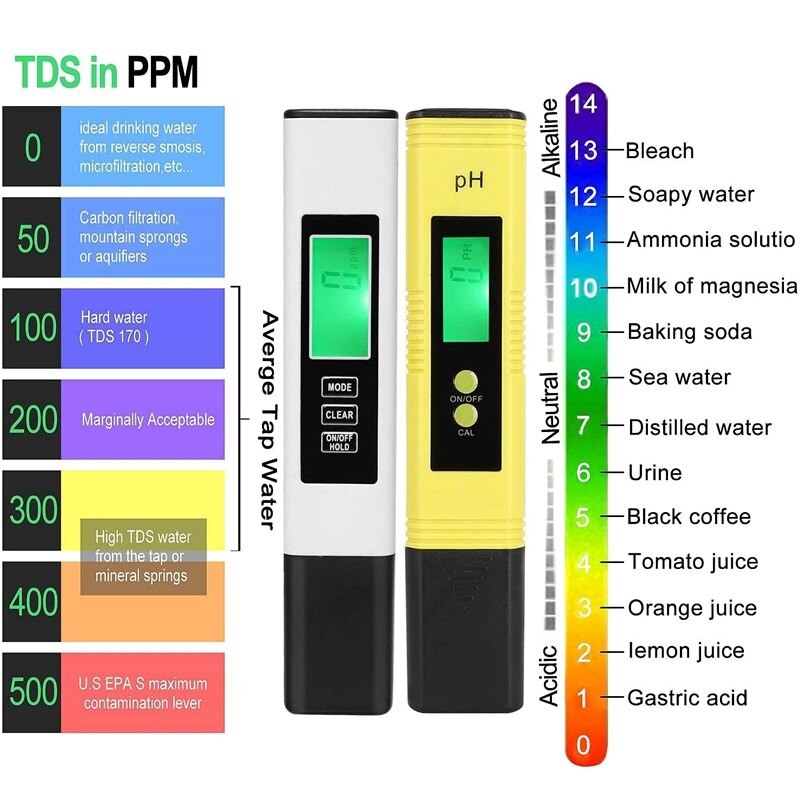 PH/TDS Meter High Accuracy Water Tester Digital PH Tester 3-in-1 TDS EC Temperature Meter for Water