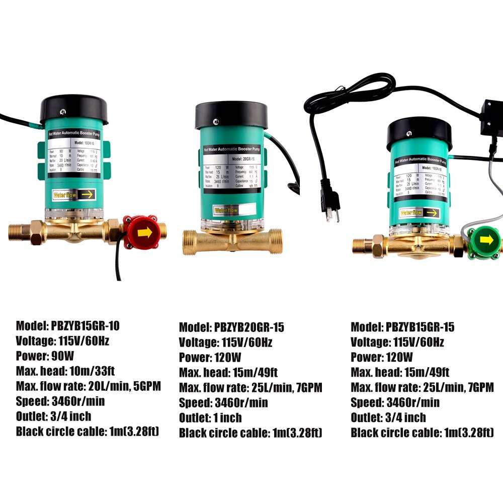 SHYLIYU 115/230V Water Circulating Pump 90w Shower Booster Pump 15GR-10 0.75“Outlet Portable Home Sprinkler Small Water Pump