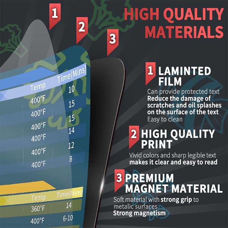 2 Stuks Set Lucht Friteuse Accessoires Kok Keer Lucht Friteuse Magneet Cheat Sheet Quick Reference Guide Voor Koken En Koekenpan gif