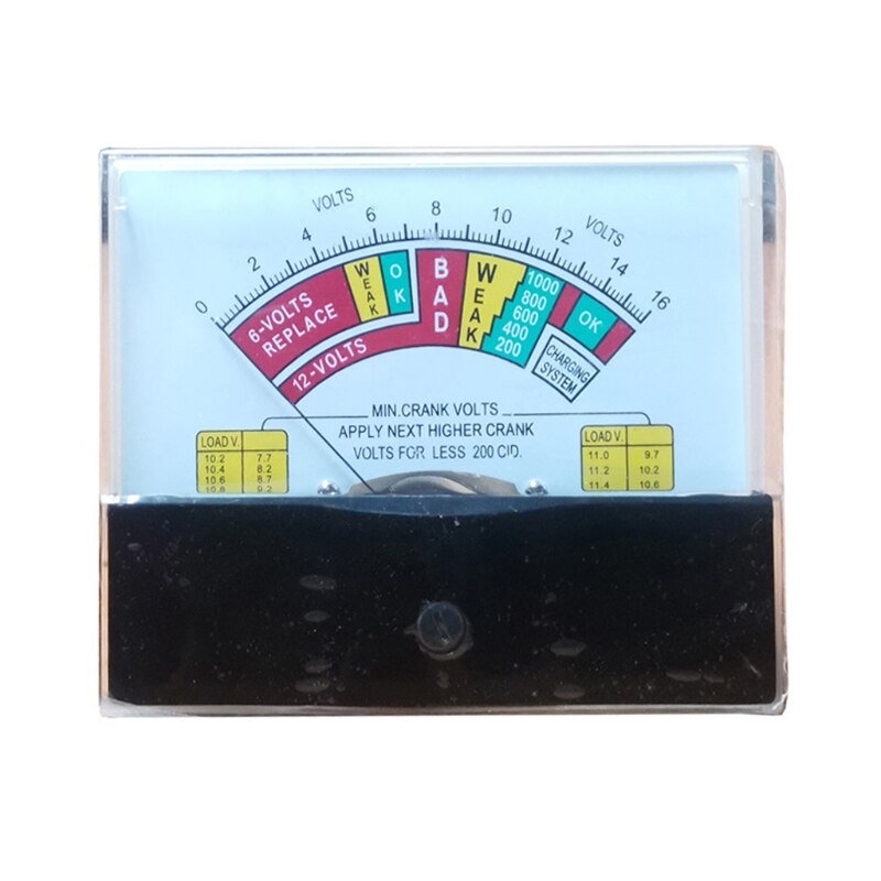 Dc Voltmeter Analoge Panel Voltage Meter Mechanisc Grandado