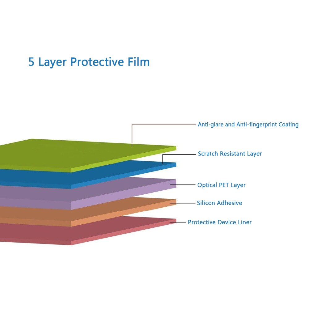 Cartinoe-protecteur d'écran pour ordinateur portable Hp Spectre X360 13 13-aexxx, Film de protection d'écran Lcd cristal clair, 13.3 pouces (2 pièces)