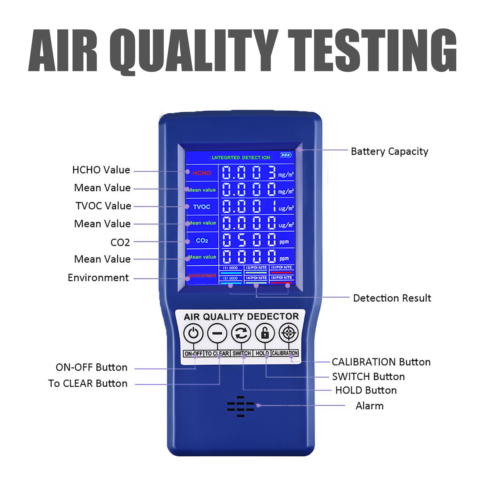 Digital Co2 Sensor Ppm Meters Mini Carbon Dioxide Detector Gas Analyzer Air Monitor Usb Detector Tvoc Hcho Pm Meter#g3