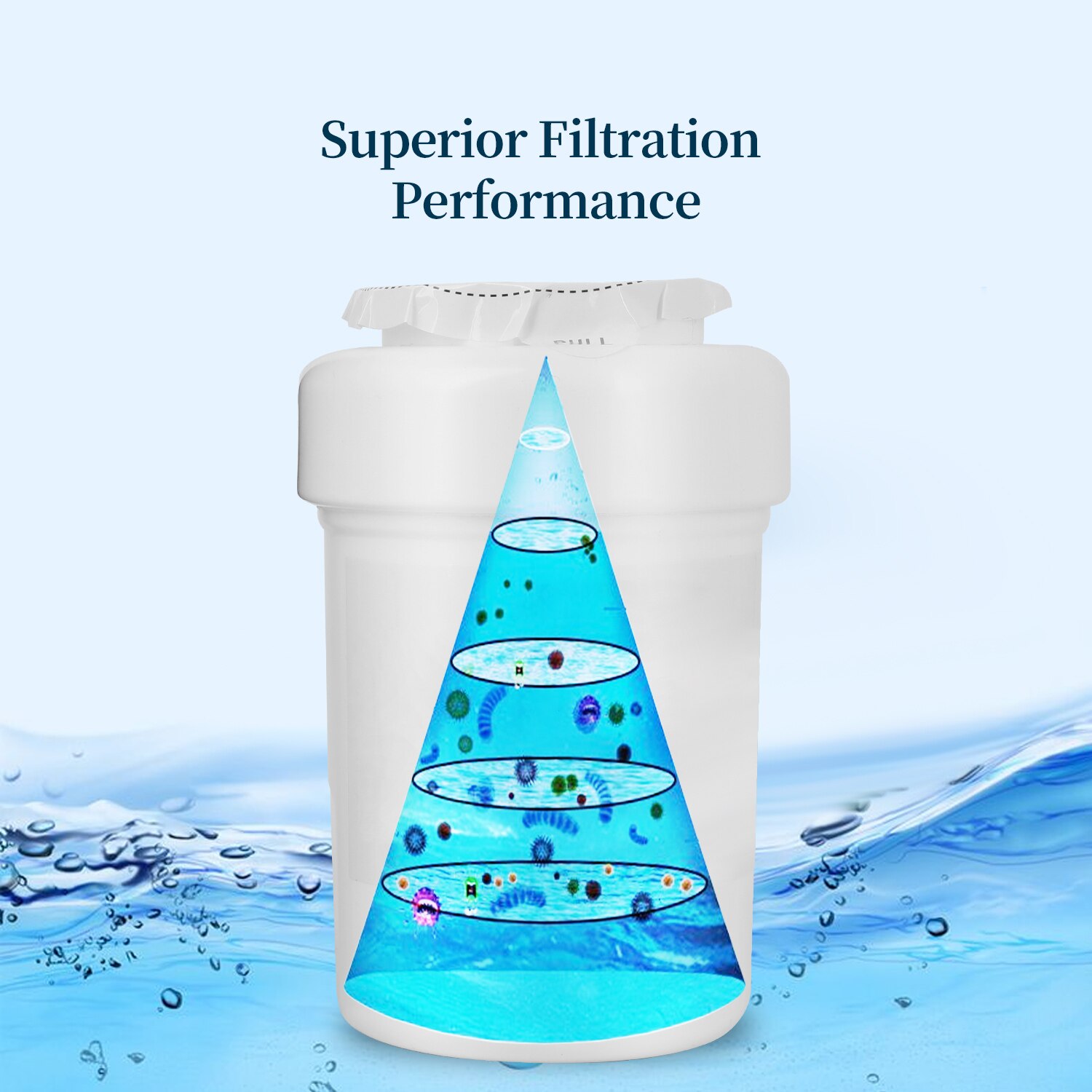 MWF Water Filter for GE Refrigerator Water Filter Replacement Compatible with GE MWF, MWFINT, MWFA,GWF, GWFA (2 Pack)