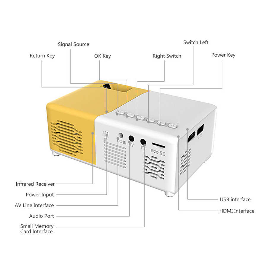 Led-videoprojektori kannettava mini 1080p hdmi usb av kaukosäädin kotilapsille  (100-240v)