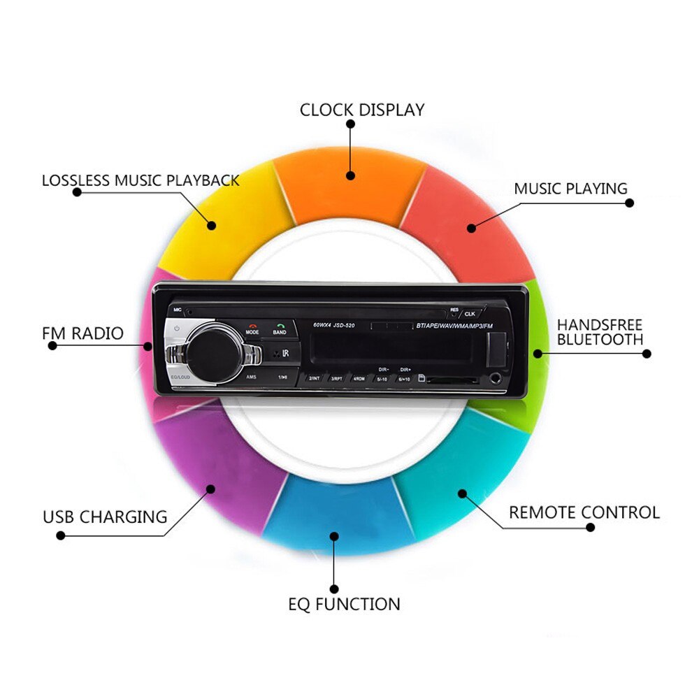 Podofo JSD-520 rádio do carro no traço 1 din gravador de fita mp3 player fm áudio estéreo usb/sd entrada aux porto iso bluetooth autoradio