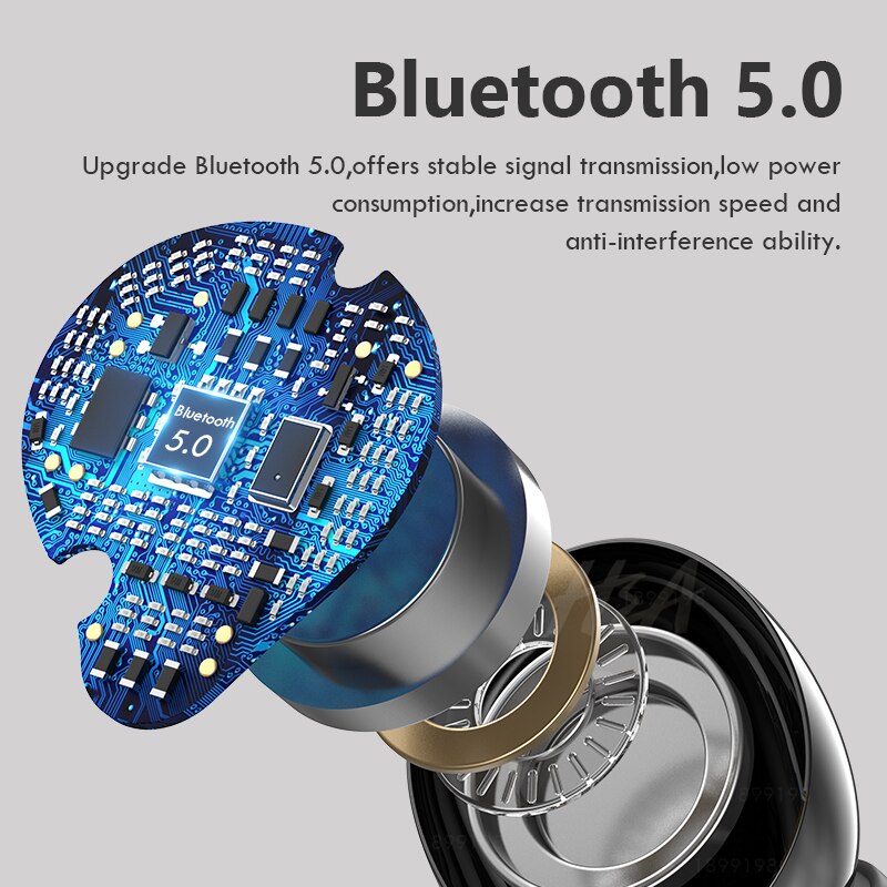 Mini Bluetooth Earphone with LED Power Display 24h Play Time Wireless Headphones Bluetooth Earbud Touch Control Sport Waterproof