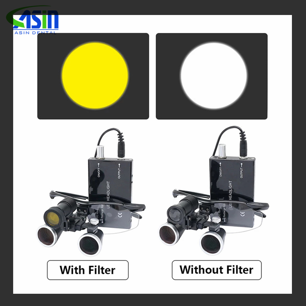 Tandheelkunde Verrekijker Vergrootglas 2.5X 3.5X Ultralichte Optische Loepen 320-420mm Vergrootglas Met Draadloze 5W Koplamp