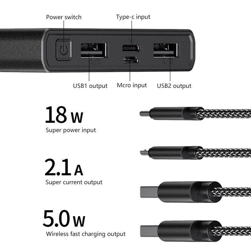 Batería Externa 10000mAh portátil con cargador inalámbrico 2.1A 18W carga rápida doble puertos USB