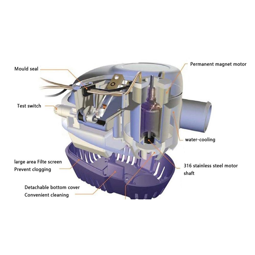 1100 Gph 12V Automatische Dompelpomp Boot Bilge Pomp Auto Met Vlotterschakelaar Lenspomp Boot Pomp