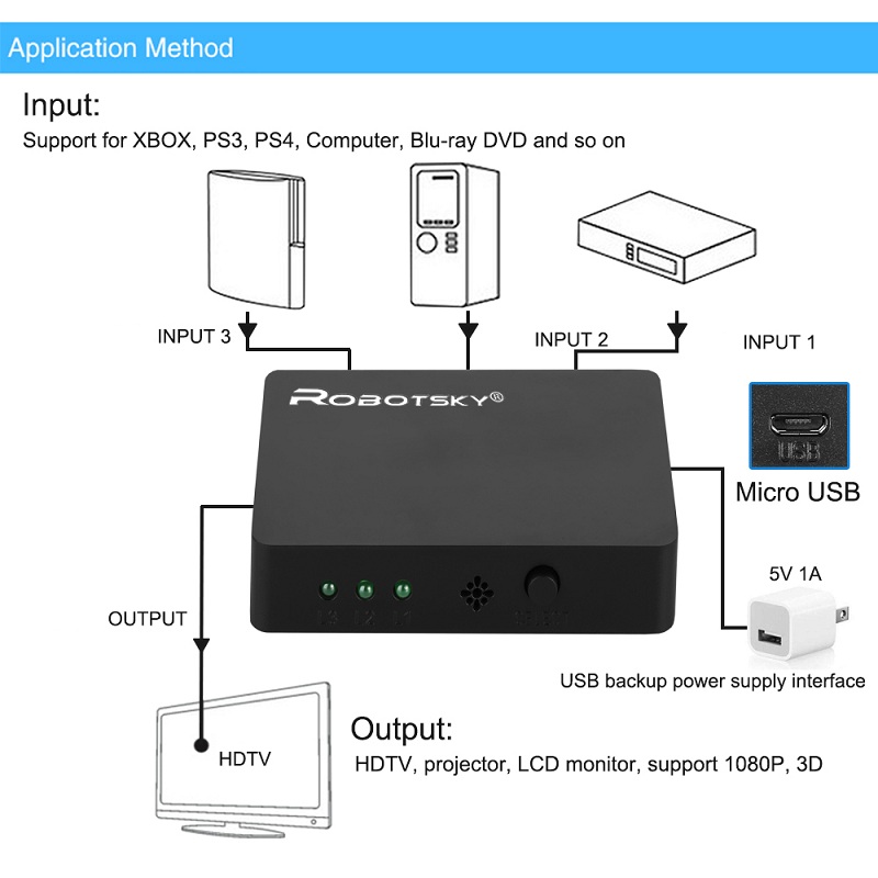 3 Poort Hub Box Auto Switch Hdmi-Compatibel Splitter 3 In 1 Out Switcher 1080P Met Afstandsbediening voor Hdtv XBOX360 PS3 Projector