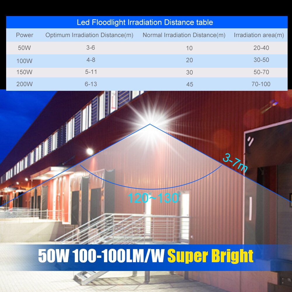 10w 30w 50w 100w 200w 300w 500w ledet søkelyset 220v ledet flomlys  ip65 vanntett av flomlys utendørs ledet spotlysreflektor