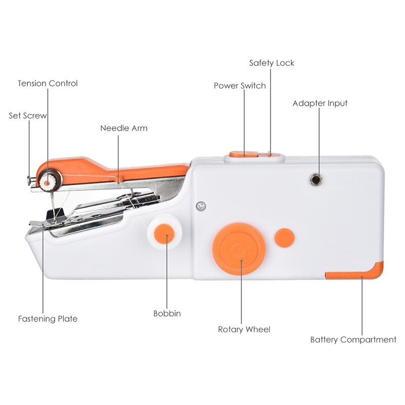 Handheld Sewing Machine Portable Mini Hand Electrical Household Repairing Portable Stitch Tool Kit To Beginners DIY Fabric Craft