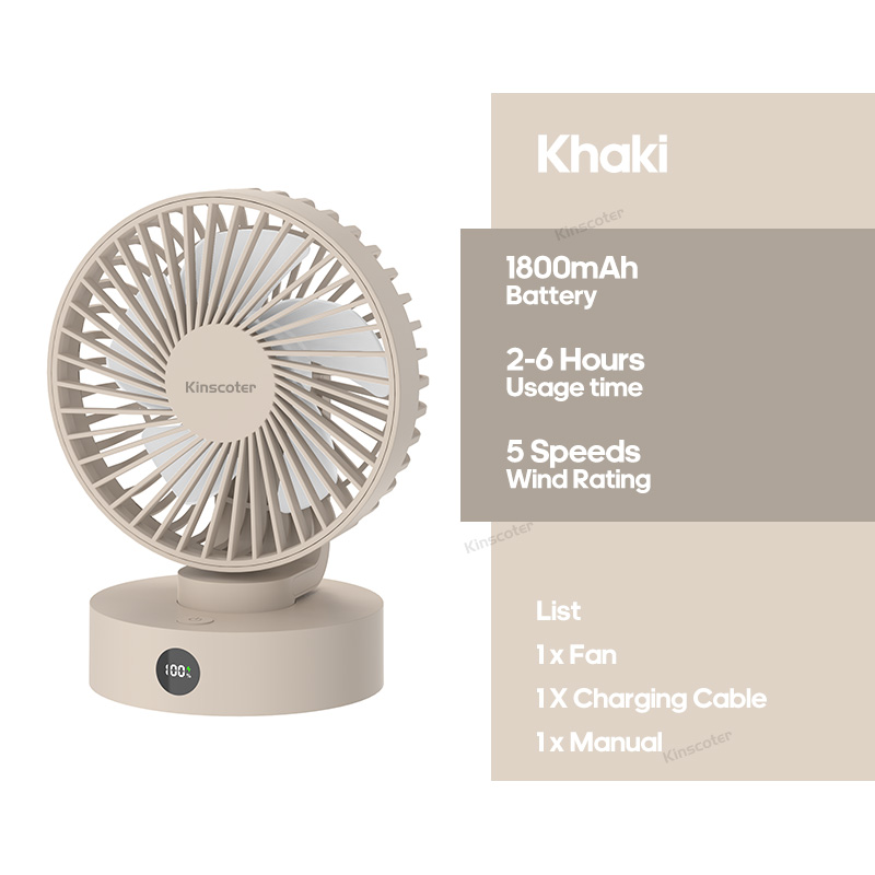 Mini ventilador de sobremesa silencioso de gran potencia de viento Ventilador inalámbrico recargable de 5 velocidades Ventilador pequeño con pantalla para estudiantes de oficina