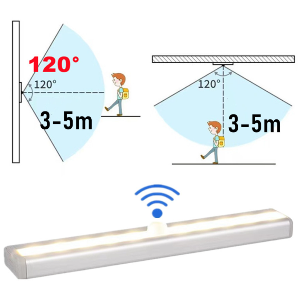 Luz LED con Sensor de movimiento PIR para armario, luces de armario con Sensor automático, lámpara de luz nocturna para cajón, lámpara de interior, 6/10 LED