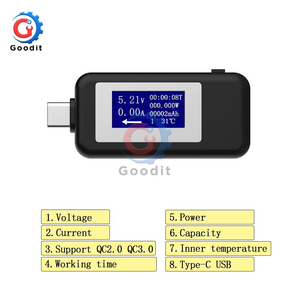 5V 9V 12V 24V 30V USB-Tester Typ C LCD Digital Stroms pannung Ladegerät Kapazitäts tester USB-Ladegerät Arzt Leistungs messer Voltmeter: Rot