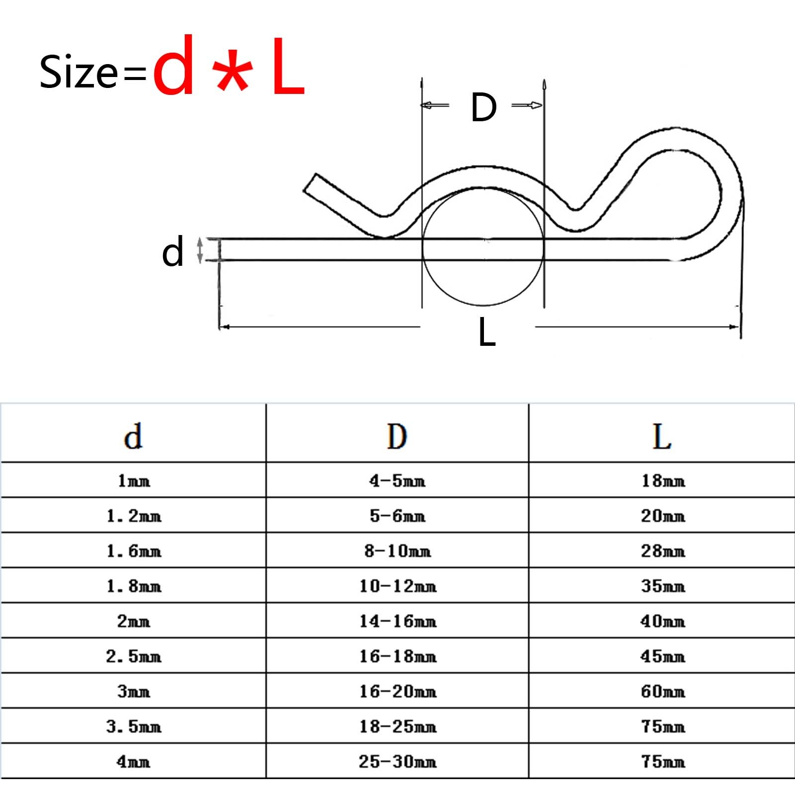 10/20 stk  m1 to m4 stål r type fjederplint bølgeform split klemme hår traktor pin til bil stang diameter = 1 to 4mm