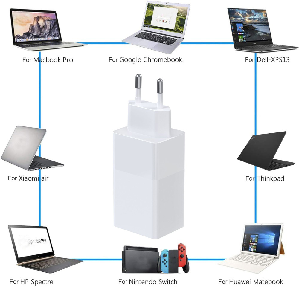 65w usb-c typ-c pd ladegerät, universelles usb-typ-c-netzteil für macbook, hp, dell, lenovo notebook, tablet und smartphone