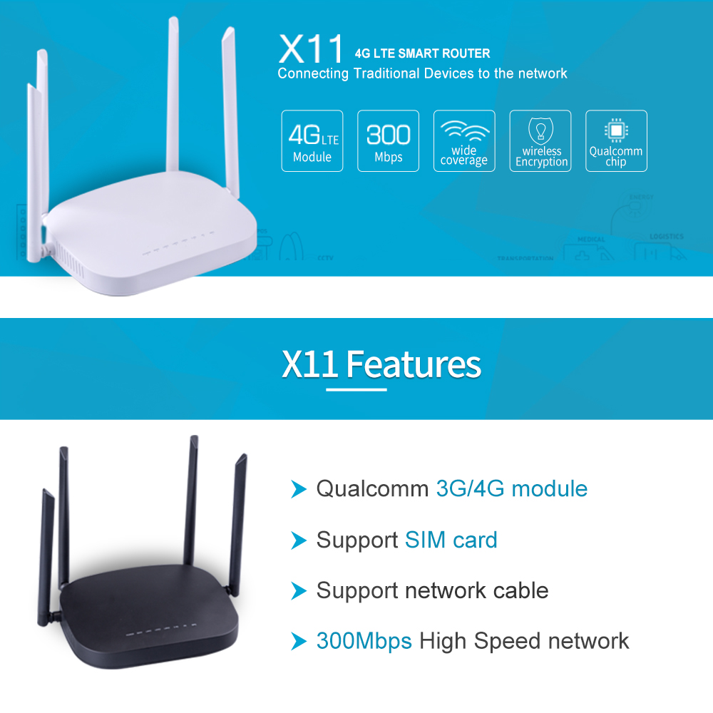 X11 4g lte smart wifi router wifi repeater 300 mbps router high power sim-kort trådløs cpe router med 4 stk eksterne antenner