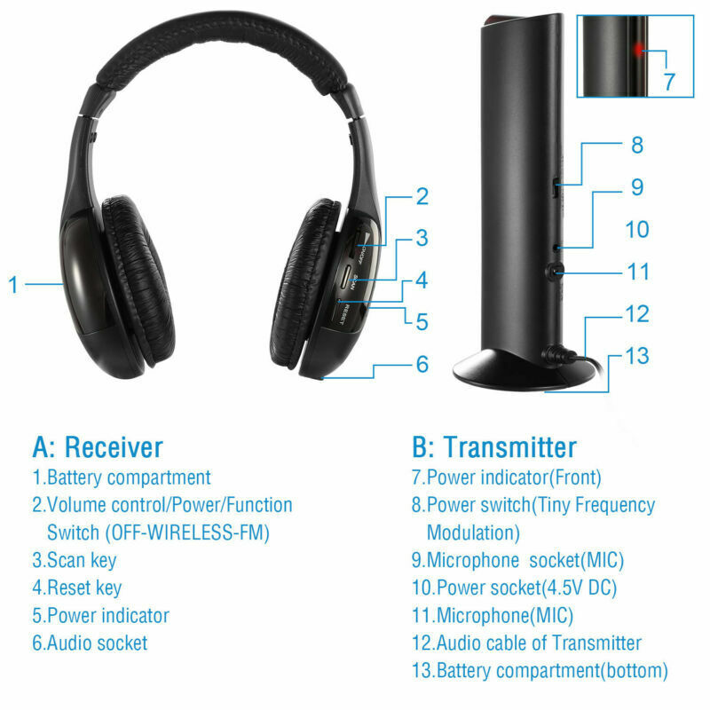 5 In 1 Headset Draadloze Hoofdtelefoon Draadloze Rf Mic Voor Pc Tv Dvd Cd MP3 MP4 Headset Universele Noise Cancelling voice Headset