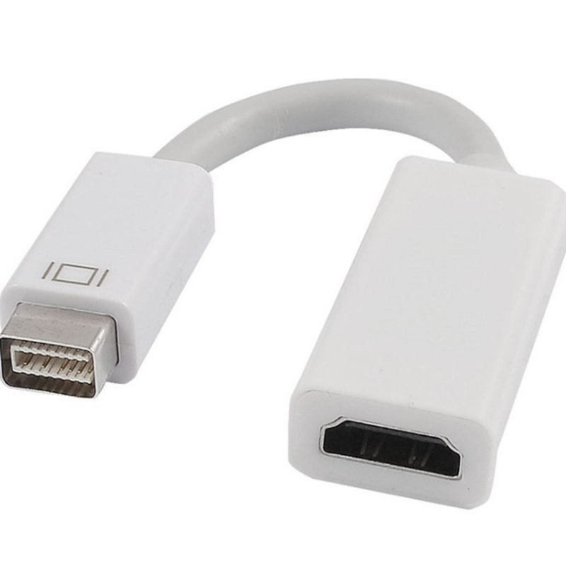 (voor Apple Mac Macbook) Mini DVI Male naar HDMI-compatibele Female Kabel HD Mini DVI Male naar HD Converter Kabel Cabo Cord 1080P