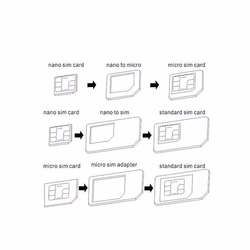 10 個 4 で 1 sim カードアダプタ変換 nanosim カードマイクロ標準アダプタユニバーサル携帯電話