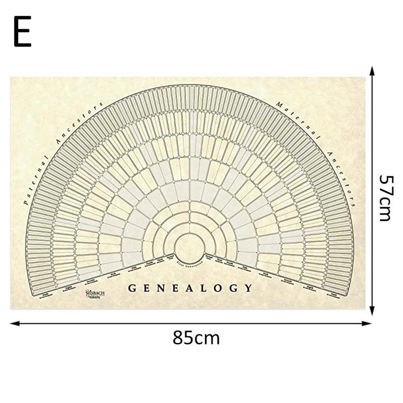 Family Tree Diagram Family Tree Diagram Handwritten Fill Family Personal History In To Canvas P8L7: E