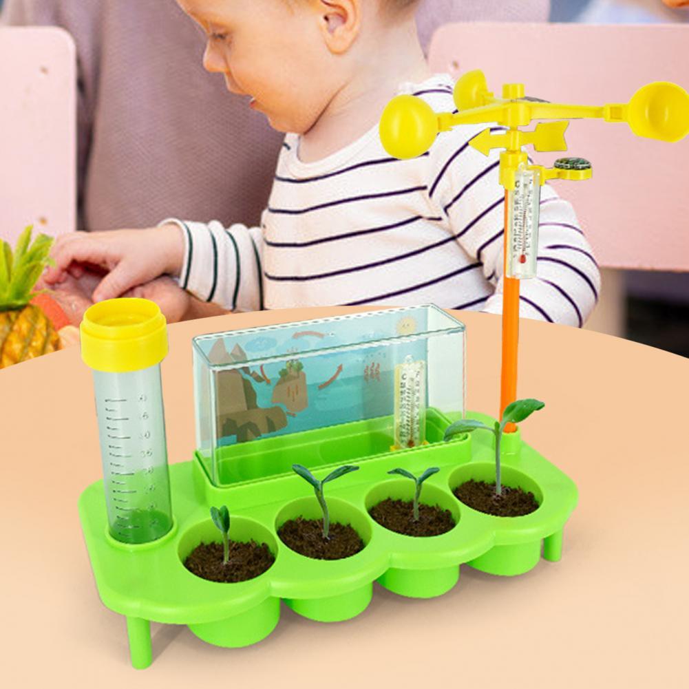 Interaktives, handgefertigtes lernspielzeug zur naturwissenschaftlichen experimentiertechnik: eine ökologische wetterstation zur niederschlagsmessung für teenager