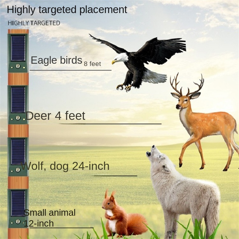 Solar Powered Animal Repeller Ultrasonic Electronic Bird Repellent Dog Cat Deterrent Strong LED Flashing Pest for Yard Control
