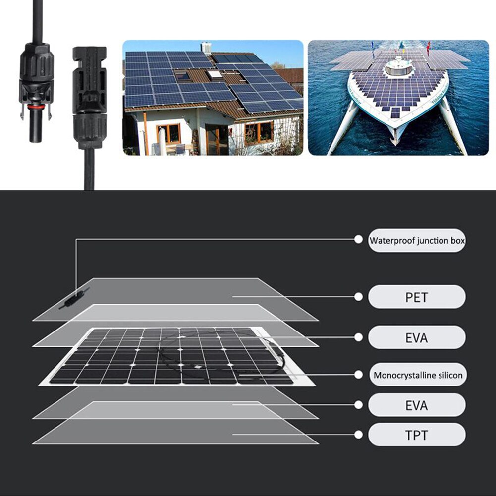 Semi-Flexible Single Crystal 25W Solar Panel Power Generation Panel 5V/18V Dual USB Phone Charging Panel+30A Solar Controller