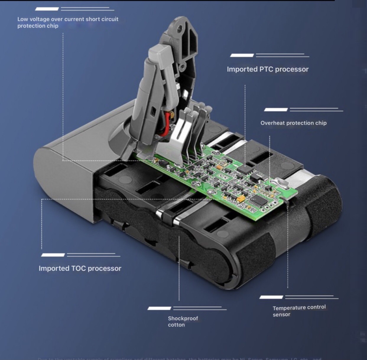 2022 neue Dyson V6 38000mAh 21,6 V Li-Ion Batterie für Dyson V6 DC58 DC59 DC61 DC62 DC74 SV07 SV03 SV09 Staubsauger Batterie