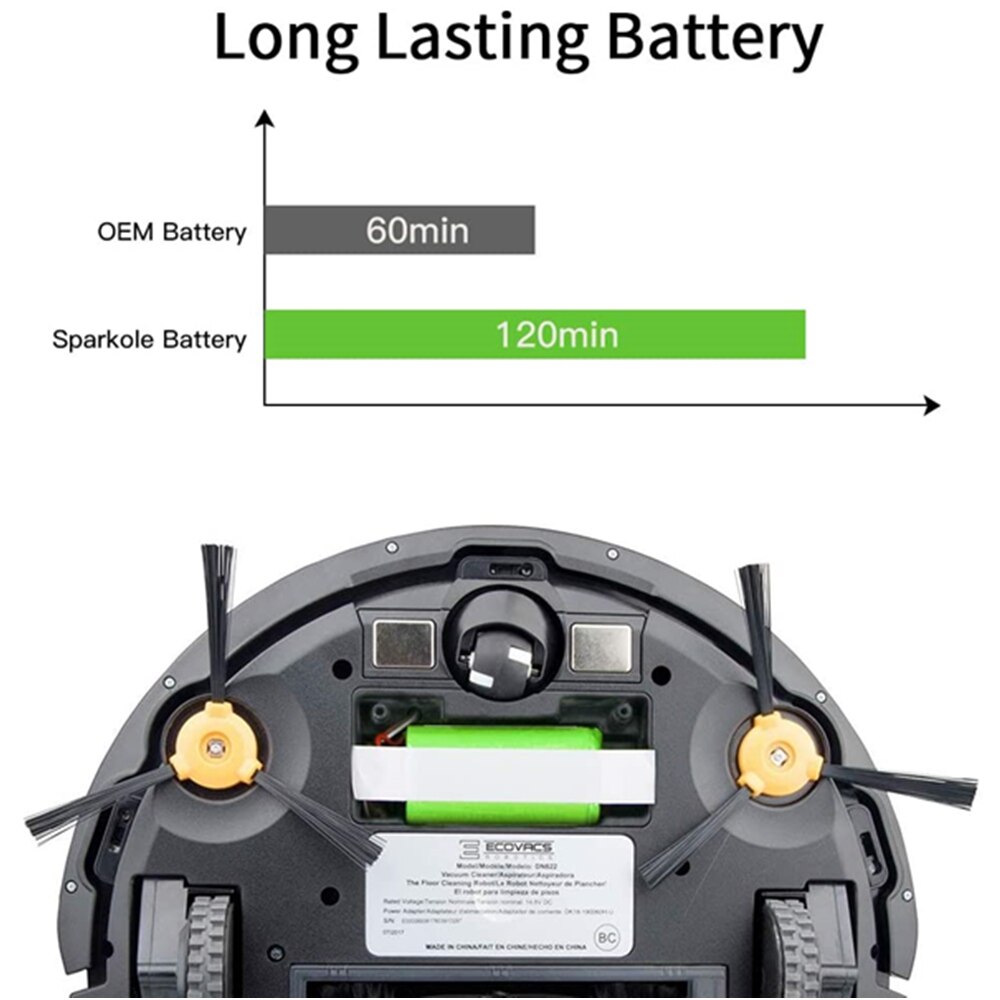 Sparkole-Batería de Repuesto para Robot Aspirador, Dispositivo Compatible con Modelos Deebot N79S, N79, DN622, Robovac 11, 11S, 11S Max, Conga Excellent 990 y 1090 y Tesvor X500, de 14,4 V y 2600mAh