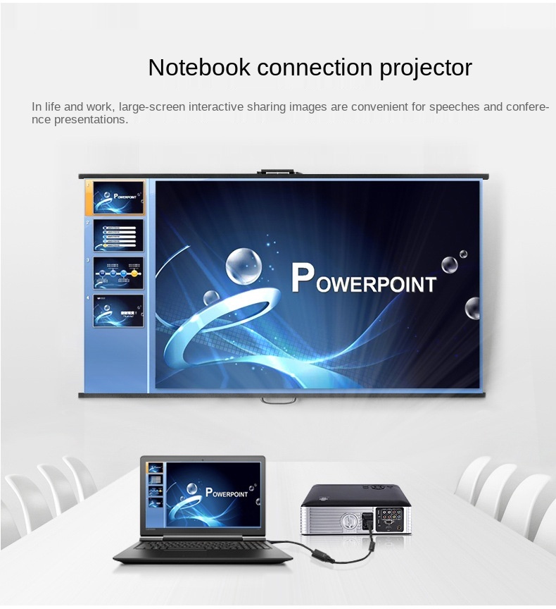 Vga Kabel Computer Monitor Tv Projector Hd Kabel Vga Video Extension Lijn 1.5/1.8/5/10 Meter 1440*900P